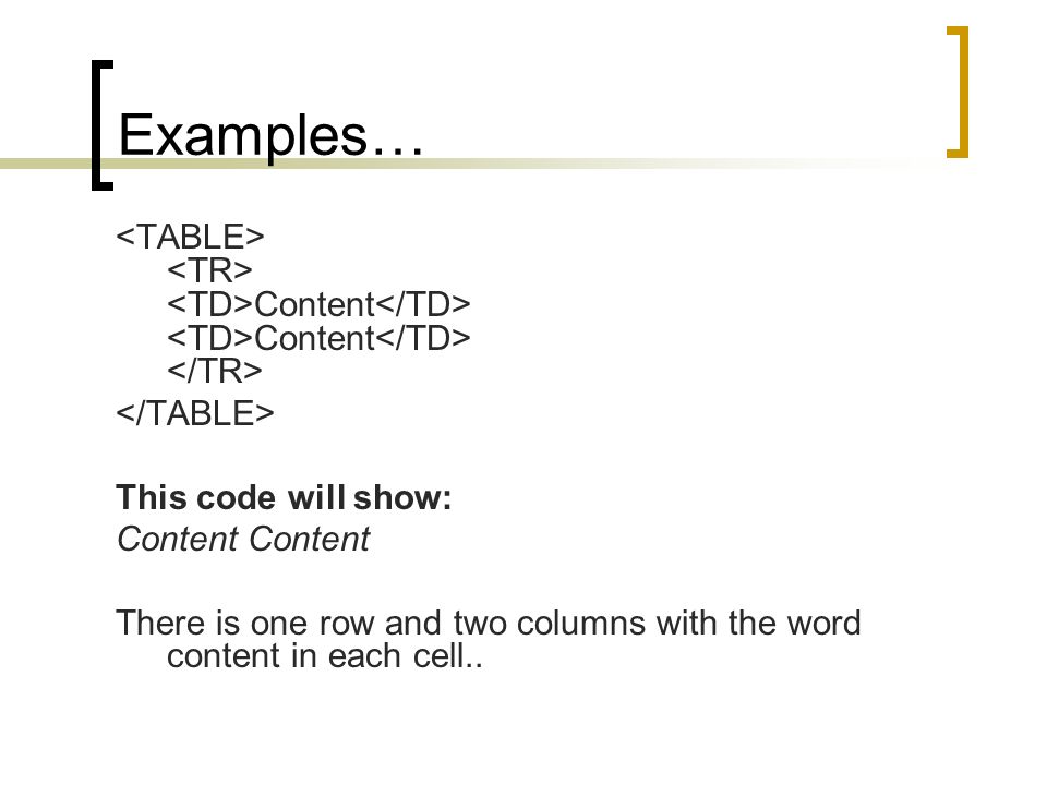 Examples… Content Content This code will show: Content There is one row and two columns with the word content in each cell..