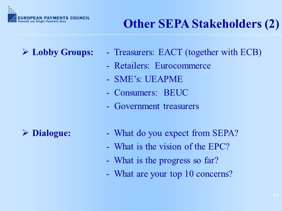 14 Other SEPA Stakeholders (2)  Lobby Groups: - Treasurers: EACT (together with ECB) - Retailers: Eurocommerce - SME’s: UEAPME - Consumers: BEUC - Government treasurers  Dialogue:- What do you expect from SEPA.