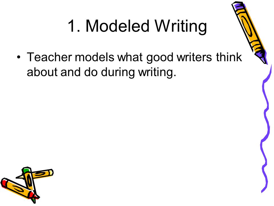 1. Modeled Writing Teacher models what good writers think about and do during writing.