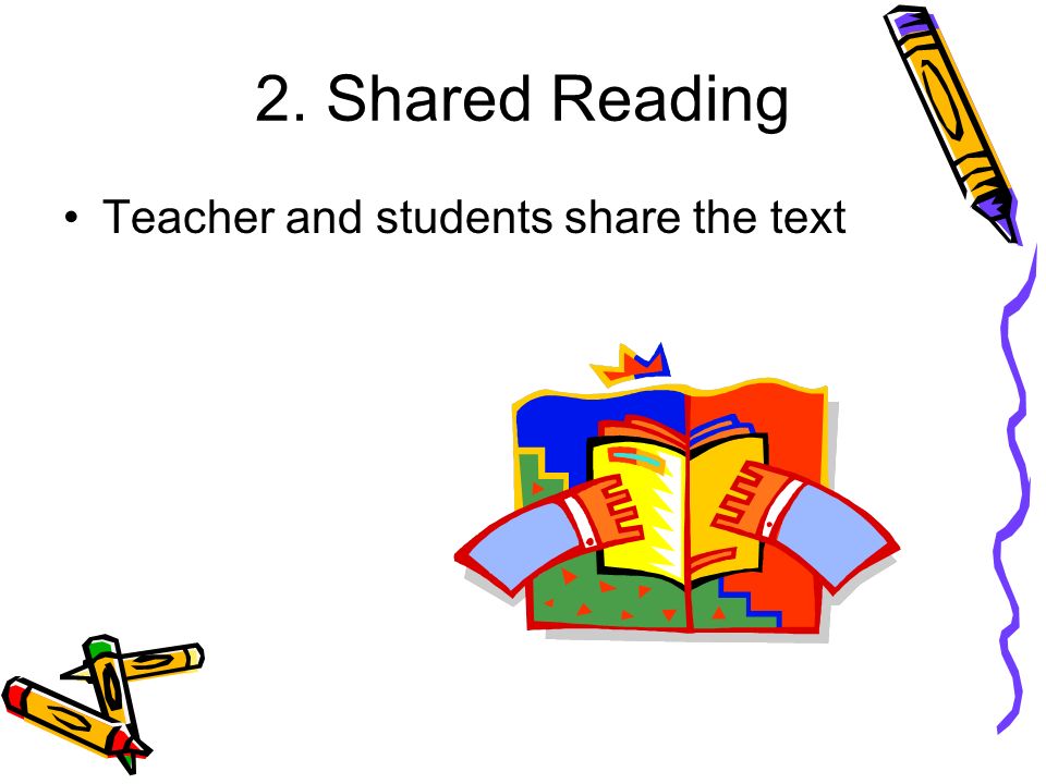 2. Shared Reading Teacher and students share the text