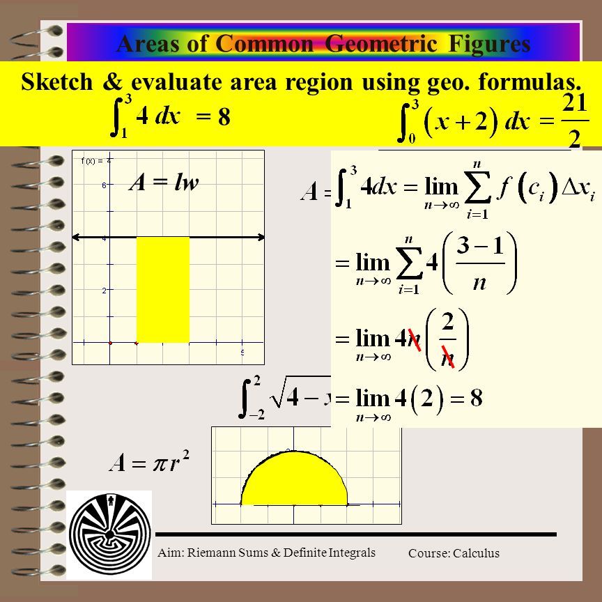 Aim: Riemann Sums & Definite Integrals Course: Calculus Areas of Common Geometric Figures Sketch & evaluate area region using geo.