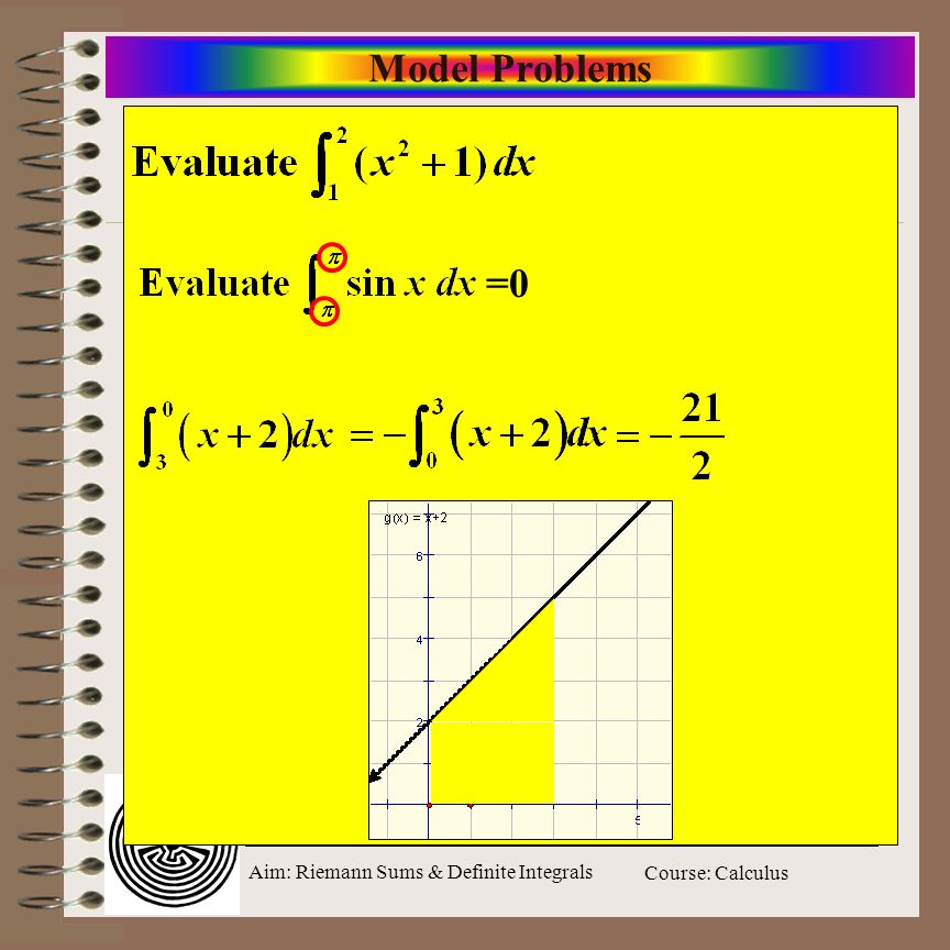 Aim: Riemann Sums & Definite Integrals Course: Calculus Model Problems =0