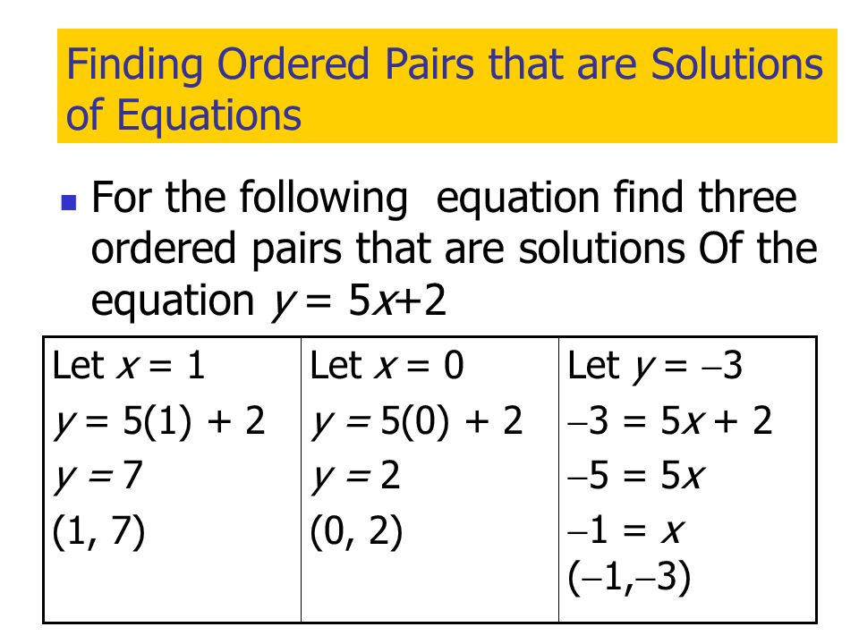 P 2 Coordinates Lines And Increment Rectangular Coordinate 12 Finding Ordered Pairs That Are Solutions Of Equations
