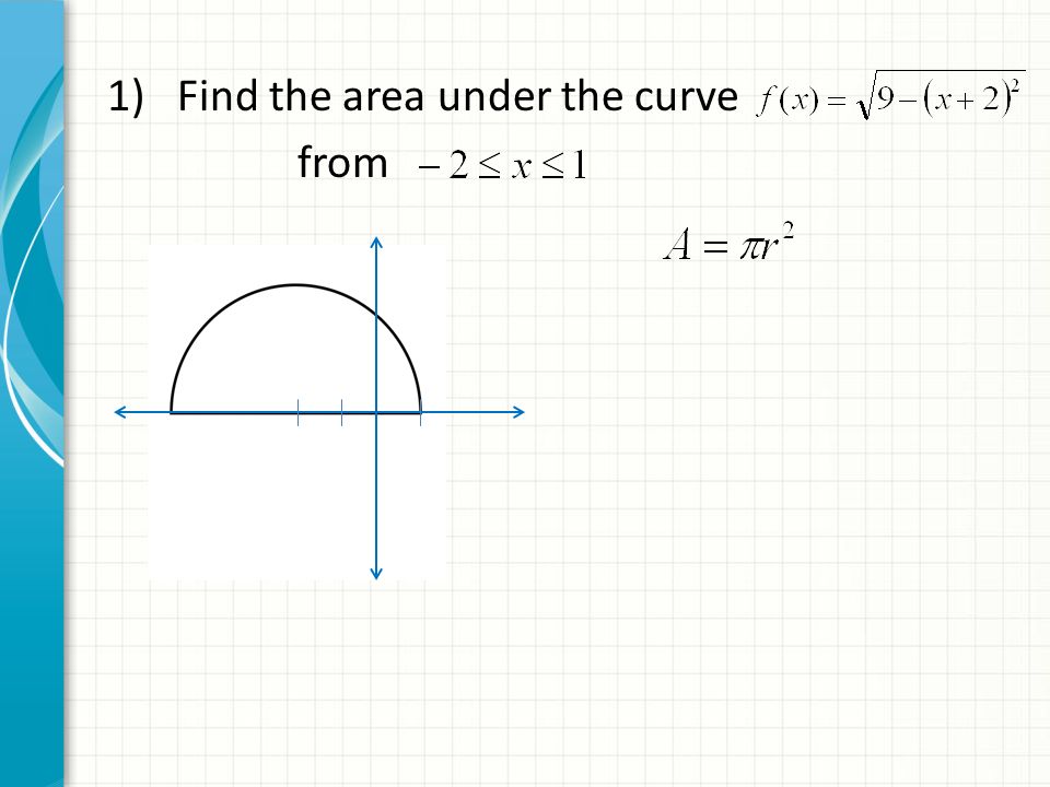 1) Find the area under the curve from