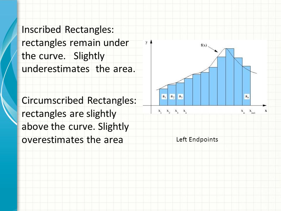 Inscribed Rectangles: rectangles remain under the curve.