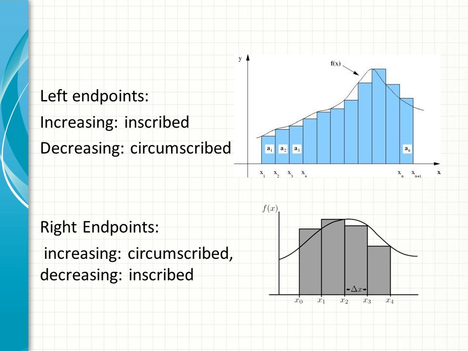 Left endpoints: Increasing: inscribed Decreasing: circumscribed Right Endpoints: increasing: circumscribed, decreasing: inscribed