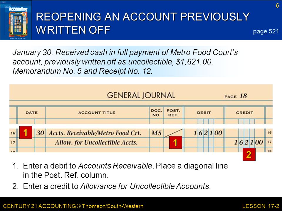 CENTURY 21 ACCOUNTING © Thomson/South-Western 6 LESSON 17-2 REOPENING AN ACCOUNT PREVIOUSLY WRITTEN OFF 1.Enter a debit to Accounts Receivable.