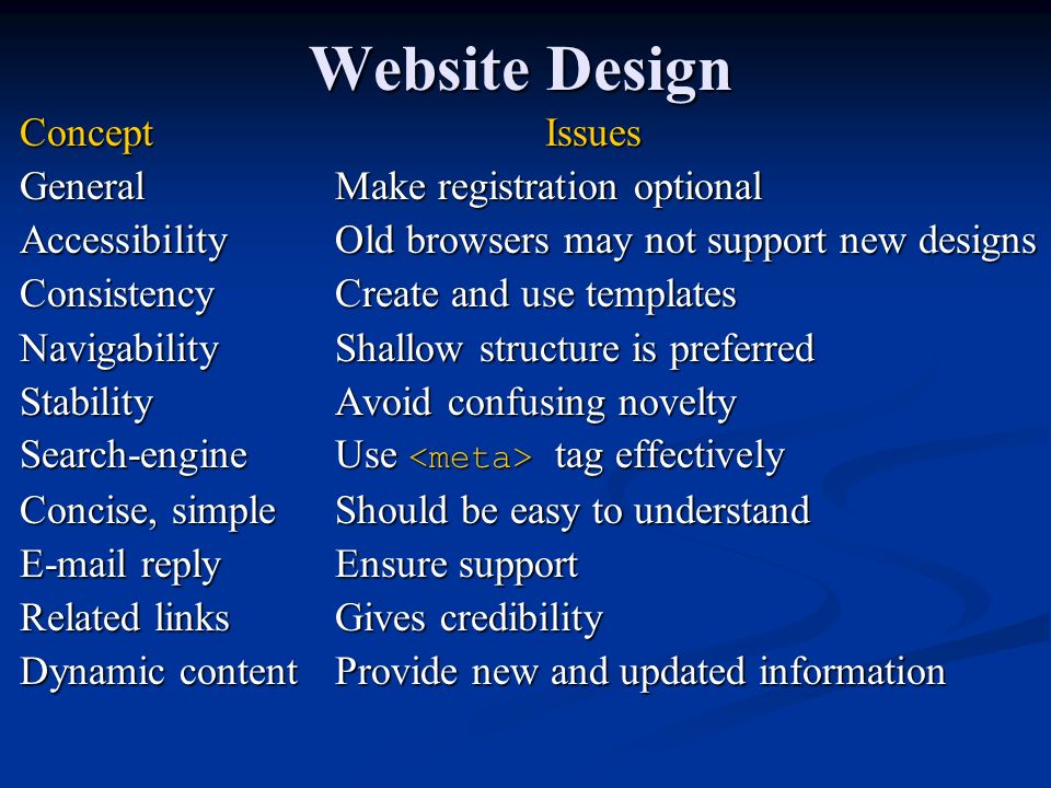 Website Design ConceptIssues GeneralMake registration optional AccessibilityOld browsers may not support new designs ConsistencyCreate and use templates NavigabilityShallow structure is preferred StabilityAvoid confusing novelty Search-engineUse tag effectively Concise, simpleShould be easy to understand  replyEnsure support Related linksGives credibility Dynamic contentProvide new and updated information