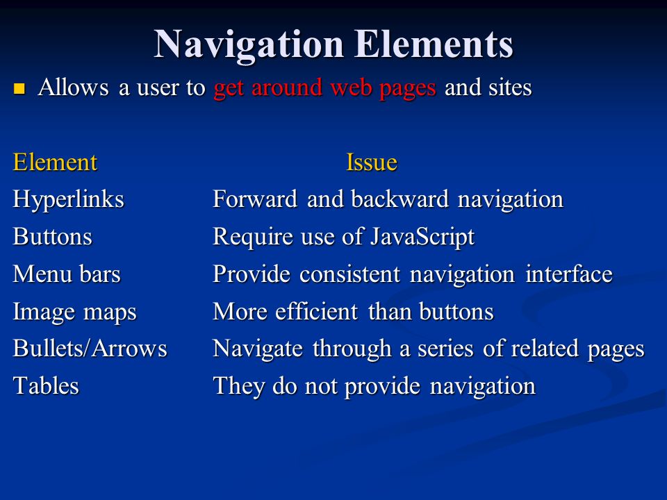 Navigation Elements Allows a user to get around web pages and sites ElementIssue HyperlinksForward and backward navigation ButtonsRequire use of JavaScript Menu barsProvide consistent navigation interface Image mapsMore efficient than buttons Bullets/ArrowsNavigate through a series of related pages TablesThey do not provide navigation