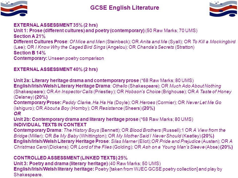 GCSE English Literature EXTERNAL ASSESSMENT 35% (2 hrs) Unit 1: Prose (different cultures) and poetry (contemporary) (50 Raw Marks; 70 UMS) Section A 21% Different Cultures Prose: Of Mice and Men (Steinbeck); OR Anita and Me (Syall); OR To Kill a Mockingbird (Lee); OR I Know Why the Caged Bird Sings (Angelou); OR Chanda’s Secrets (Stratton) Section B 14% Contemporary: Unseen poetry comparison EXTERNAL ASSESSMENT 40% (2 hrs) Unit 2a: Literary heritage drama and contemporary prose (*68 Raw Marks; 80 UMS) English/Irish/Welsh Literary Heritage Drama: Othello (Shakespeare); OR Much Ado About Nothing (Shakespeare); OR An Inspector Calls (Priestley); OR Hobson’s Choice (Brighouse); OR A Taste of Honey (Delaney) (20%) Contemporary Prose: Paddy Clarke, Ha Ha Ha (Doyle); OR Heroes (Cormier); OR Never Let Me Go (Ishiguro); OR About a Boy (Hornby); OR Resistance (Sheers) (20%) OR Unit 2b: Contemporary drama and literary heritage prose (*68 Raw Marks; 80 UMS) INDIVIDUAL TEXTS IN CONTEXT Contemporary Drama: The History Boys (Bennett); OR Blood Brothers (Russell);1 OR A View from the Bridge (Miller); OR Be My Baby (Whittington); OR My Mother Said I Never Should (Keatley) (20%) English/Irish/Welsh Literary Heritage Prose: Silas Marner (Eliot);OR Pride and Prejudice (Austen); OR A Christmas Carol (Dickens); OR Lord of the Flies (Golding); OR Ash on a Young Man’s Sleeve (Abse) (20%) CONTROLLED ASSESSMENT (LINKED TEXTS) 25% Unit 3: Poetry and drama (literary heritage) (40 Raw Marks; 50 UMS) English/Irish/Welsh literary heritage: Poetry [taken from WJEC GCSE poetry collection] and play by Shakespeare.