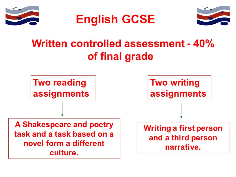 Written controlled assessment - 40% of final grade English GCSE Two reading assignments Two writing assignments A Shakespeare and poetry task and a task based on a novel form a different culture.