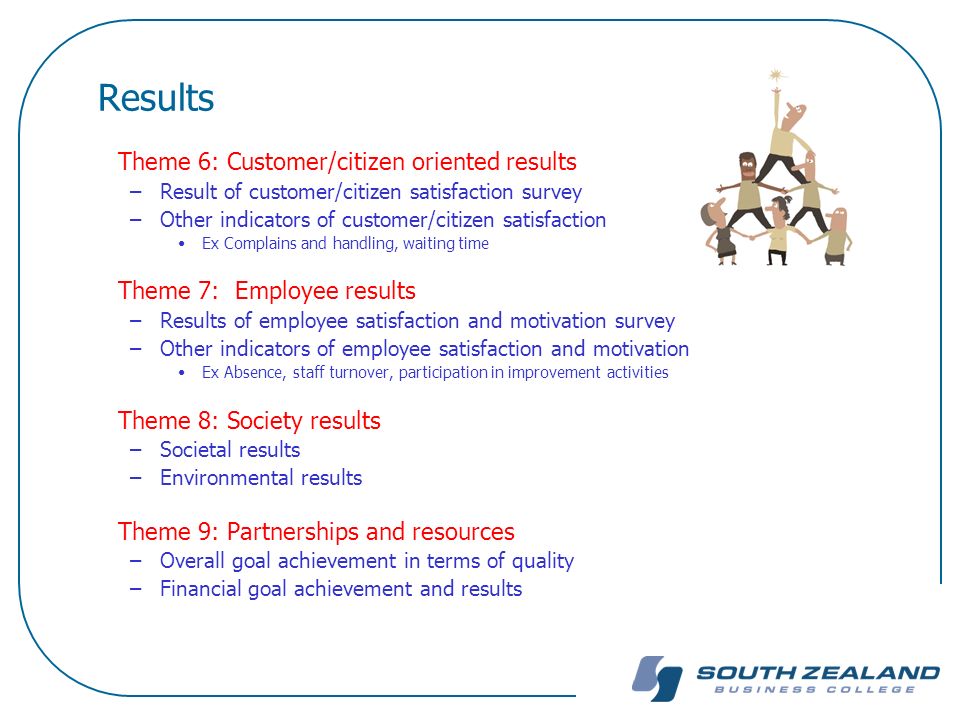 employee motivation questionnaire example