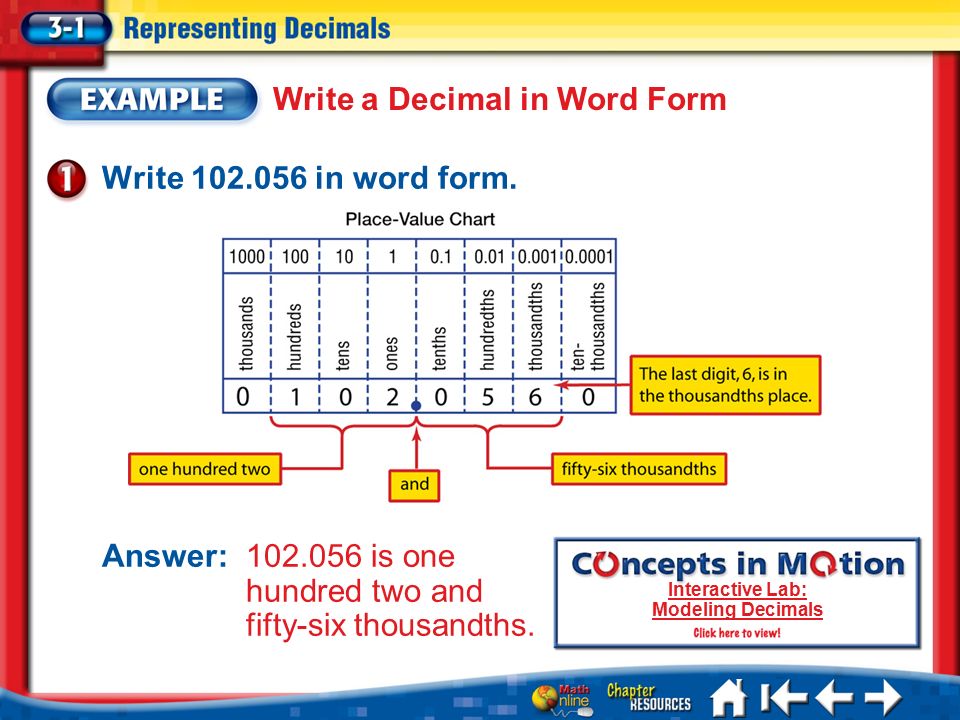 thousandths place value rounding lessons tes teach how to write a decimal in word form