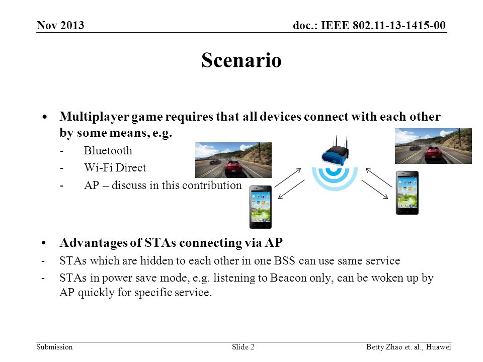 doc.: IEEE Submission Scenario Multiplayer game requires that all devices connect with each other by some means, e.g.