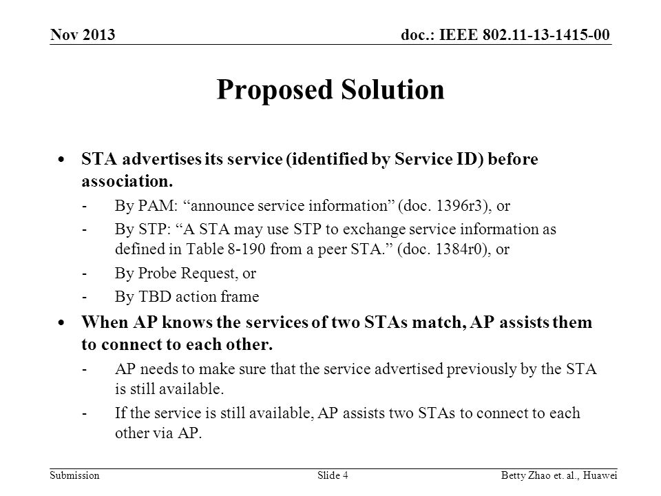 doc.: IEEE Submission Proposed Solution STA advertises its service (identified by Service ID) before association.