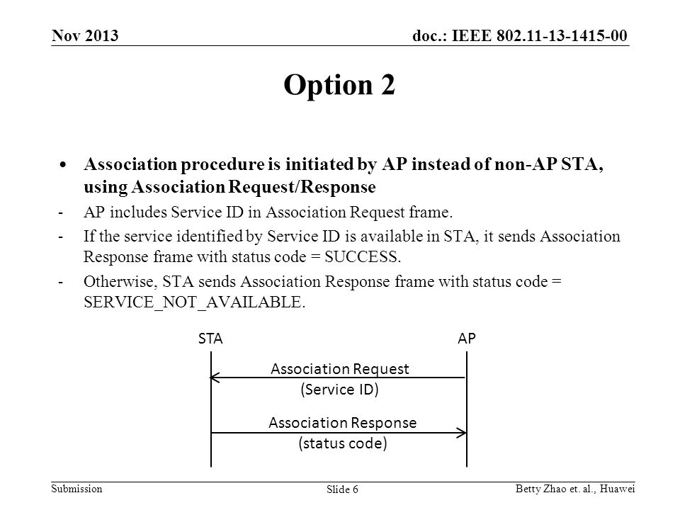 doc.: IEEE Submission Option 2 Association procedure is initiated by AP instead of non-AP STA, using Association Request/Response ‐ AP includes Service ID in Association Request frame.
