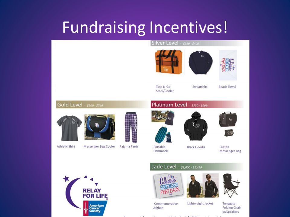 Fundraising Incentives!