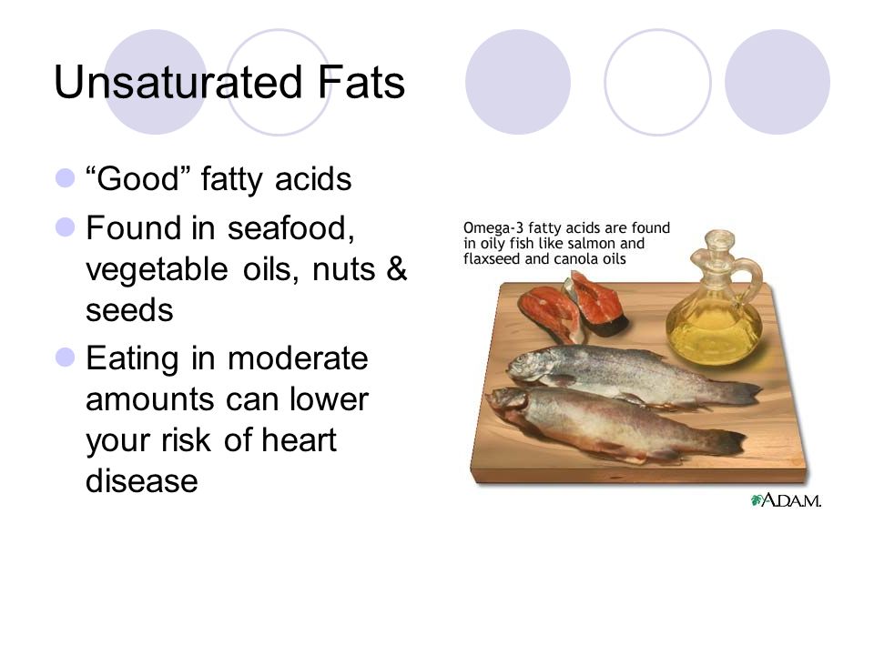 Unsaturated Fats Good fatty acids Found in seafood, vegetable oils, nuts & seeds Eating in moderate amounts can lower your risk of heart disease