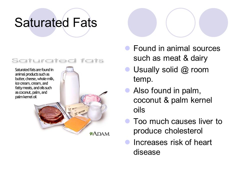 Saturated Fats Found in animal sources such as meat & dairy Usually room temp.