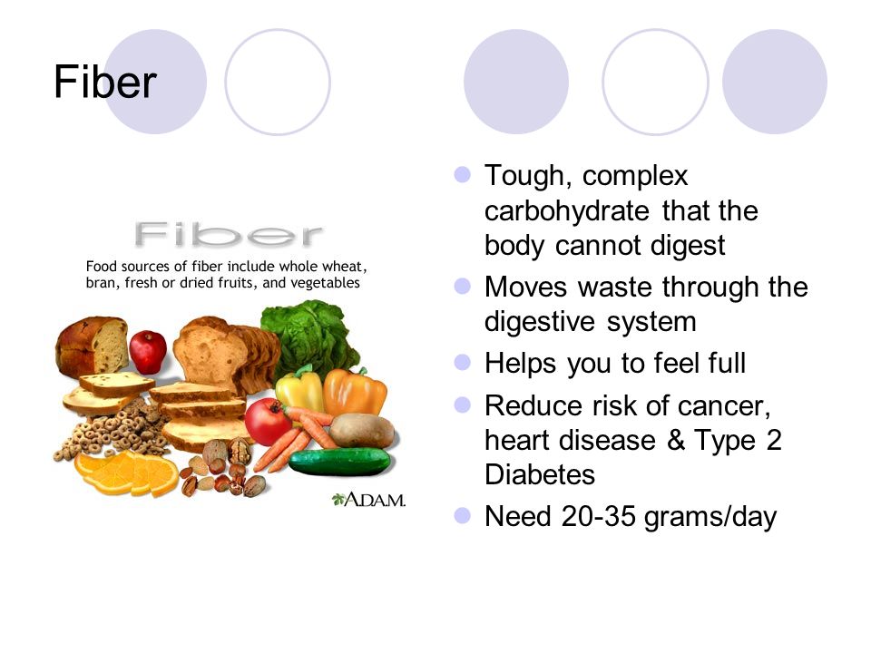 Fiber Tough, complex carbohydrate that the body cannot digest Moves waste through the digestive system Helps you to feel full Reduce risk of cancer, heart disease & Type 2 Diabetes Need grams/day