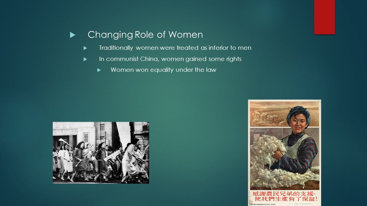 changing role of women changing role of women