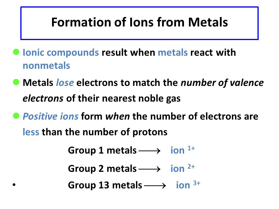 Figure 8.3: Ionic Bonding