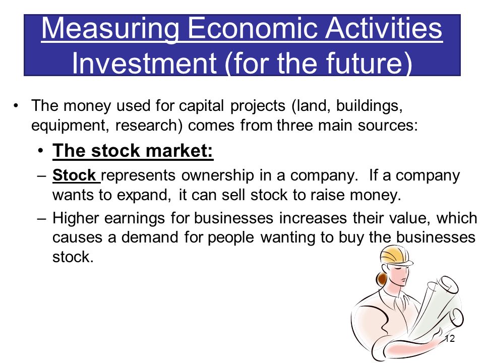 Measuring Economic Activities Investment (for the future) The money used for capital projects (land, buildings, equipment, research) comes from three main sources: The stock market: –Stock represents ownership in a company.