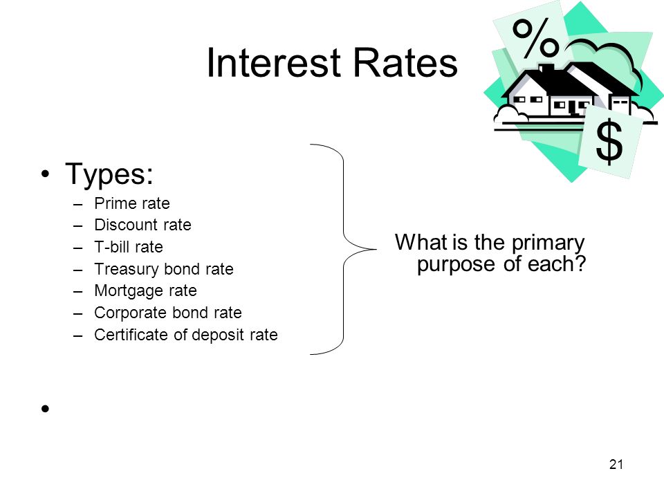 Interest Rates Types: –Prime rate –Discount rate –T-bill rate –Treasury bond rate –Mortgage rate –Corporate bond rate –Certificate of deposit rate What is the primary purpose of each.