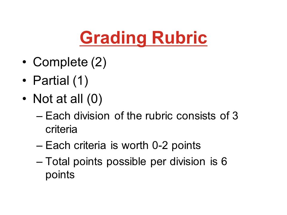 ib internal assessment ib internal assessment
