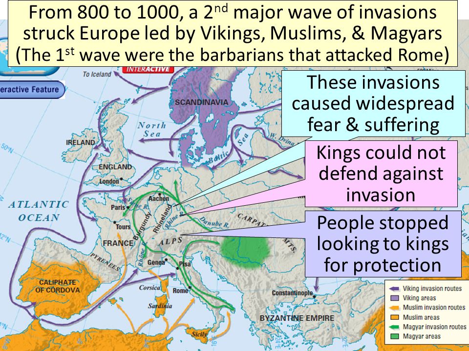 ■ Text From 800 to 1000, a 2 nd major wave of invasions struck Europe led by Vikings, Muslims, & Magyars ( The 1 st wave were the barbarians that attacked Rome ) These invasions caused widespread fear & suffering Kings could not defend against invasion People stopped looking to kings for protection