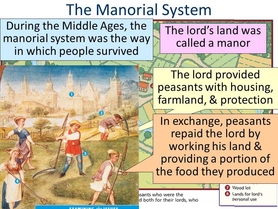 The Manorial System The lord’s land was called a manor During the Middle Ages, the manorial system was the way in which people survived The lord provided peasants with housing, farmland, & protection In exchange, peasants repaid the lord by working his land & providing a portion of the food they produced