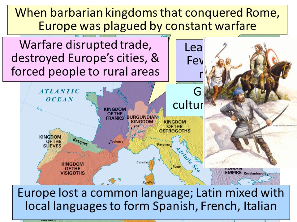 Europe After the Fall of Rome When barbarian kingdoms that conquered Rome, Europe was plagued by constant warfare Warfare disrupted trade, destroyed Europe’s cities, & forced people to rural areas Learning declined; Few people could read or write Greco-Roman culture was forgotten Europe lost a common language; Latin mixed with local languages to form Spanish, French, Italian