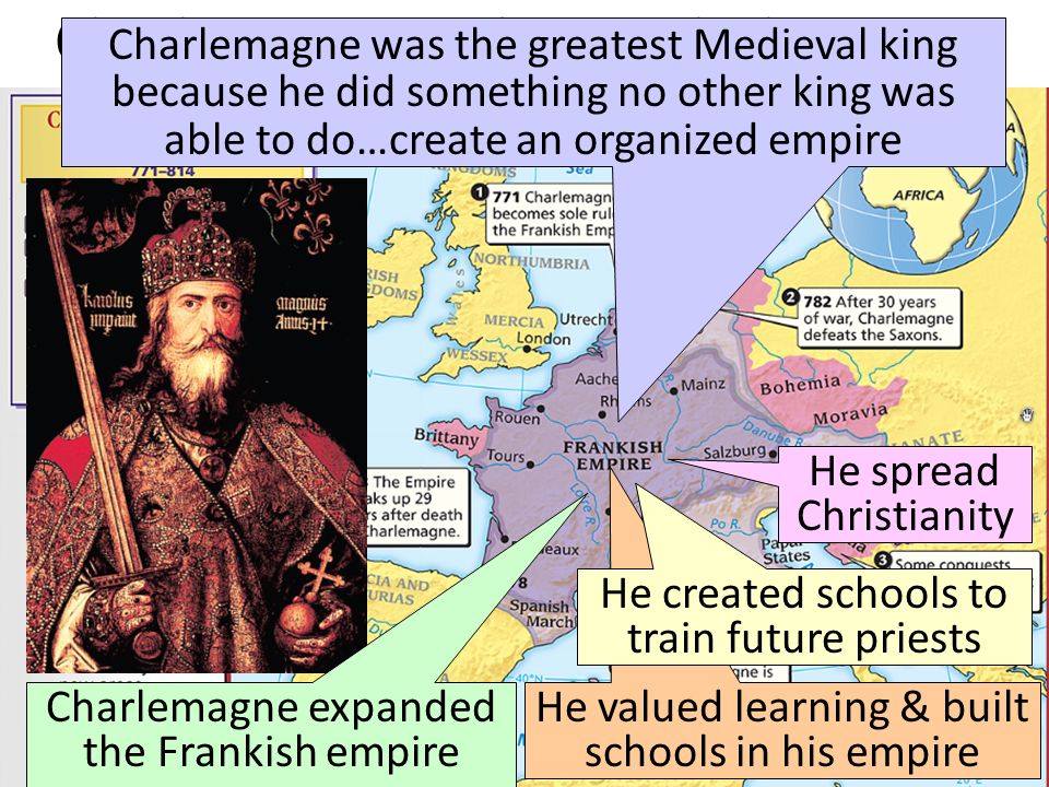 Charlemagne & the Frankish Empire Charlemagne was the greatest Medieval king because he did something no other king was able to do…create an organized empire Charlemagne expanded the Frankish empire He spread Christianity He valued learning & built schools in his empire He created schools to train future priests