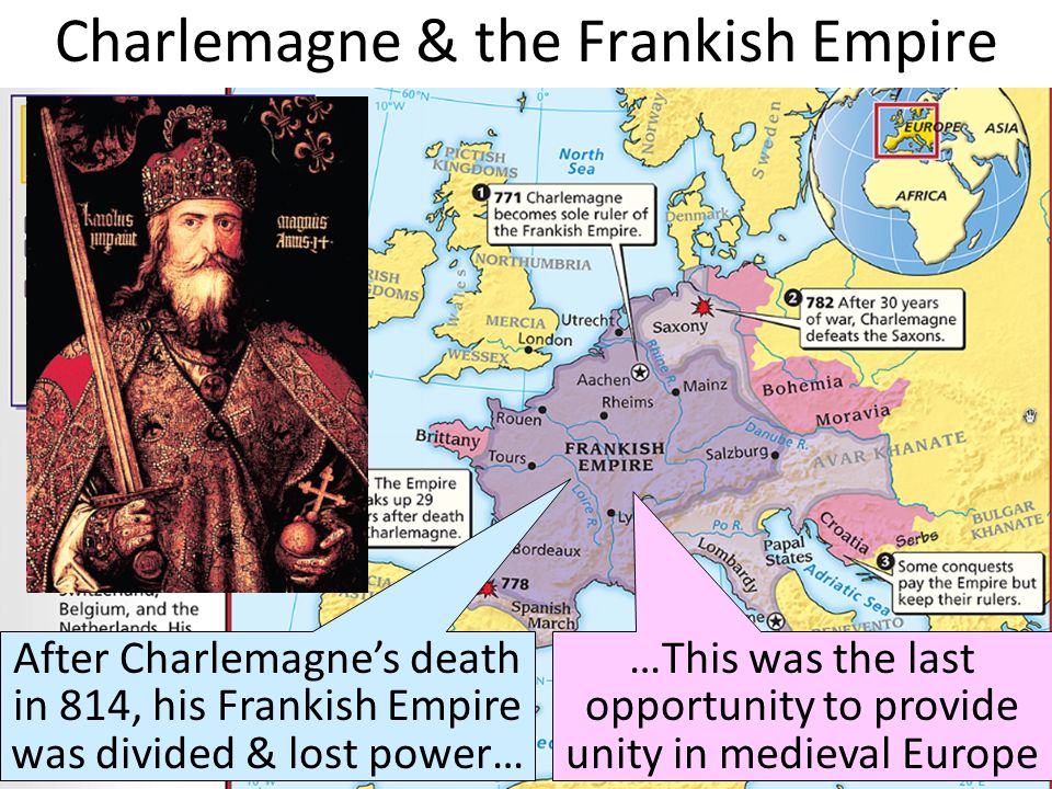 Charlemagne & the Frankish Empire After Charlemagne’s death in 814, his Frankish Empire was divided & lost power… …This was the last opportunity to provide unity in medieval Europe