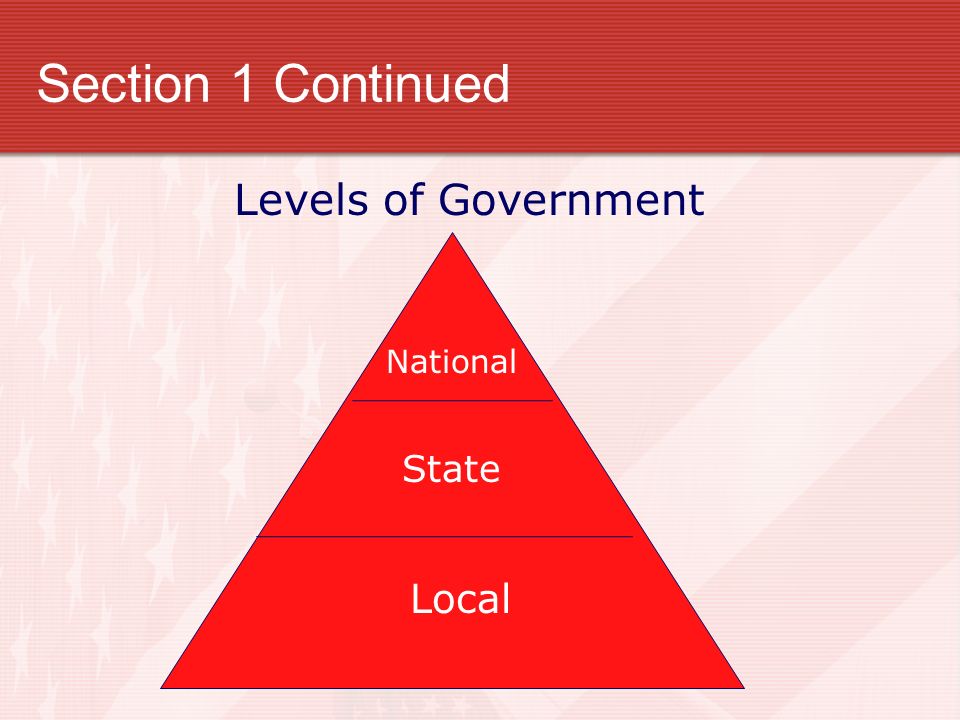 Section 1 Continued Levels of Government National State Local