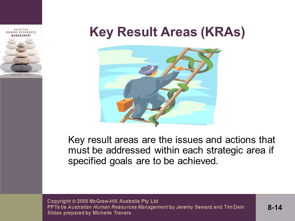 Copyright  2005 McGraw-Hill Australia Pty Ltd PPTs t/a Australian Human Resources Management by Jeremy Seward and Tim Dein Slides prepared by Michelle Travers 8-14 Key Result Areas (KRAs) Key result areas are the issues and actions that must be addressed within each strategic area if specified goals are to be achieved.