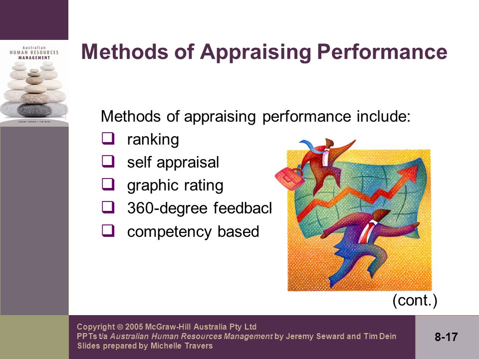 Copyright  2005 McGraw-Hill Australia Pty Ltd PPTs t/a Australian Human Resources Management by Jeremy Seward and Tim Dein Slides prepared by Michelle Travers 8-17 Methods of Appraising Performance Methods of appraising performance include:  ranking  self appraisal  graphic rating  360-degree feedback  competency based (cont.)