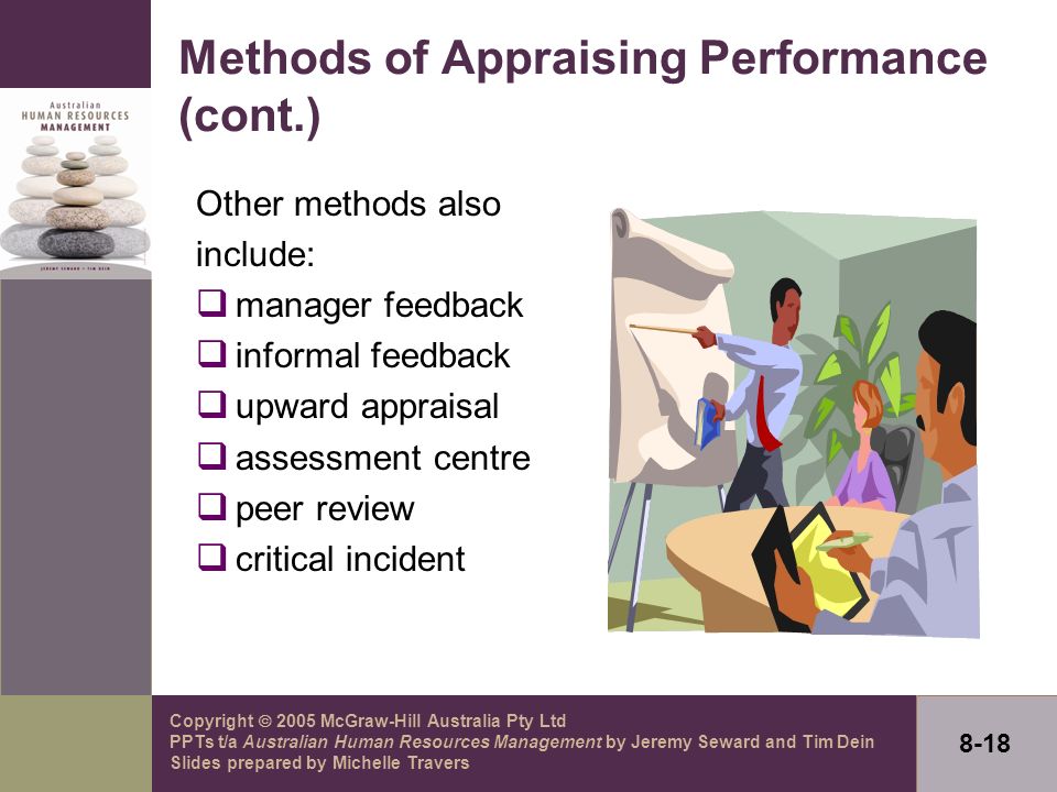Copyright  2005 McGraw-Hill Australia Pty Ltd PPTs t/a Australian Human Resources Management by Jeremy Seward and Tim Dein Slides prepared by Michelle Travers 8-18 Methods of Appraising Performance (cont.) Other methods also include:  manager feedback  informal feedback  upward appraisal  assessment centre  peer review  critical incident