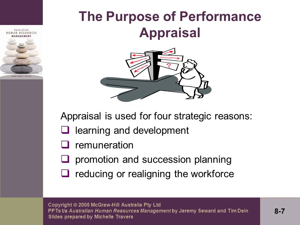 Copyright  2005 McGraw-Hill Australia Pty Ltd PPTs t/a Australian Human Resources Management by Jeremy Seward and Tim Dein Slides prepared by Michelle Travers 8-7 The Purpose of Performance Appraisal Appraisal is used for four strategic reasons:  learning and development  remuneration  promotion and succession planning  reducing or realigning the workforce
