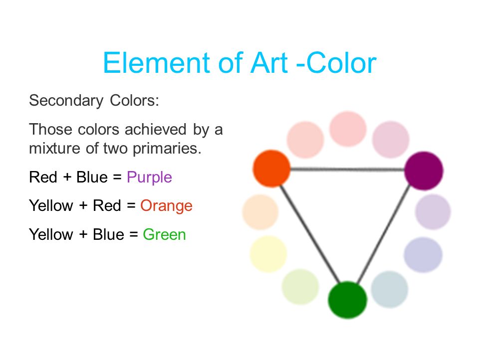 Element of Art -Color Secondary Colors: Those colors achieved by a mixture of two primaries.