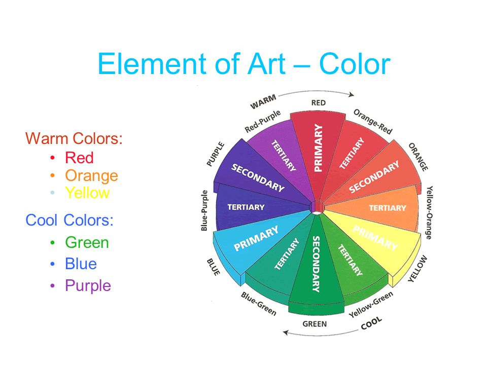 Element of Art – Color Warm Colors: Red Orange Yellow Cool Colors: Green Blue Purple