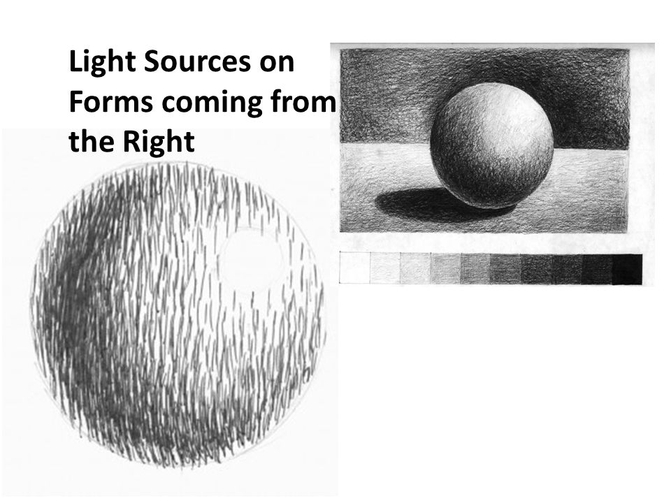 Light Sources on Forms coming from the Right