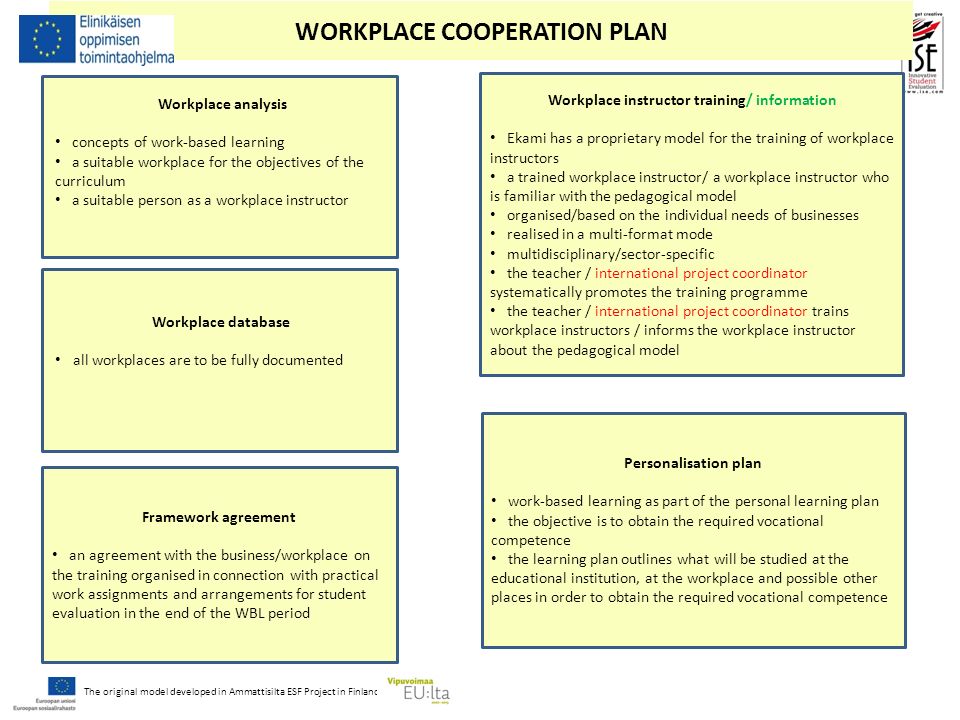 project based learning planning template