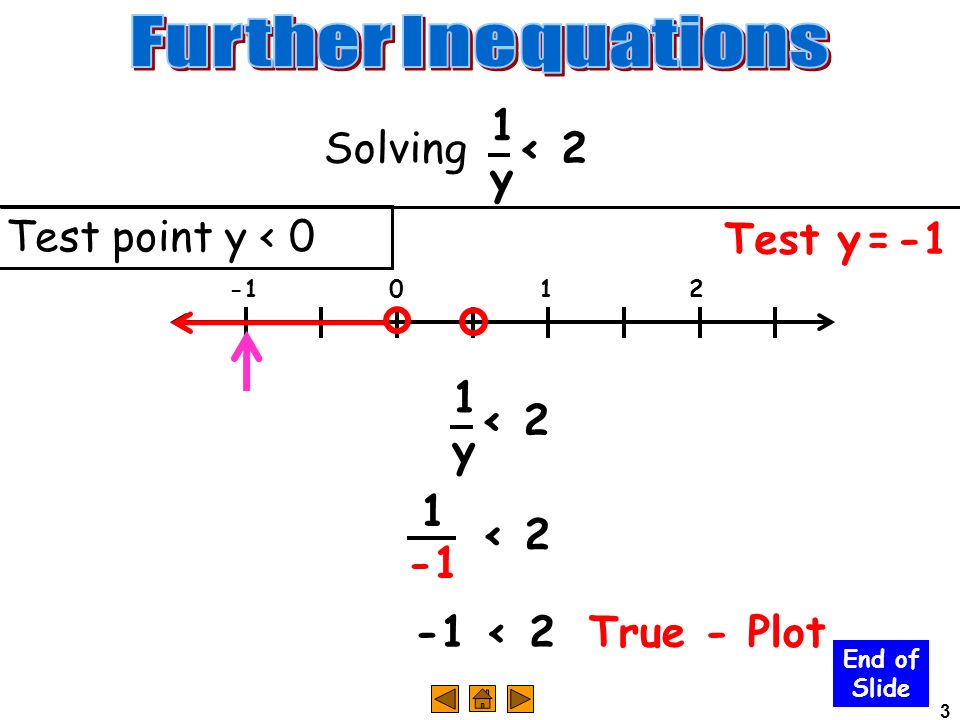 3 Solving 1y1y < 2 Test point y < y1y < 2 Test y = -1 1 < 2 -1 < 2True - Plot End of Slide