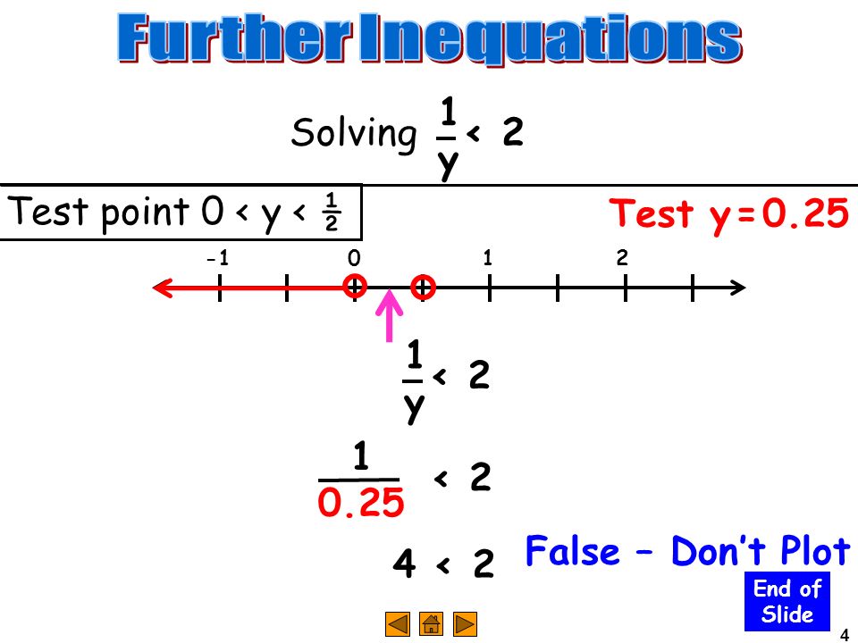 4 Solving 1y1y < 2 Test point 0 < y < ½ 012 1y1y < 2 Test y = < 2 4 < 2 False – Don’t Plot End of Slide