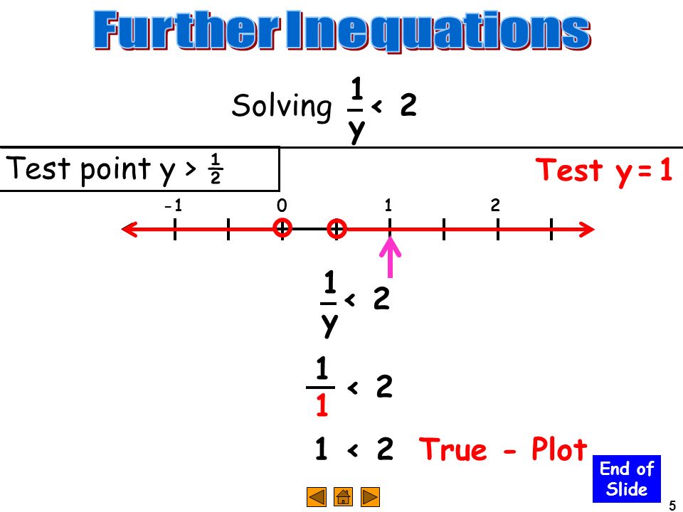 5 Solving 1y1y < 2 Test point y > ½ 012 1y1y < 2 Test y = < 2 1 < 2True - Plot End of Slide