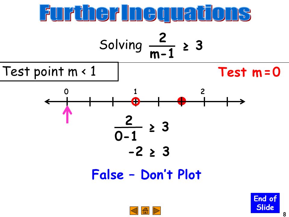 8 Solving 2 m-1 ≥ Test point m < 1 Test m = ≥ 3 -2 ≥ 3 False – Don’t Plot End of Slide