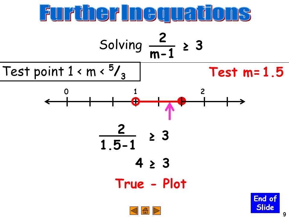 9 Solving 2 m-1 ≥ Test point 1 < m < 5 / 3 Test m= ≥ 3 4 ≥ 3 True - Plot End of Slide