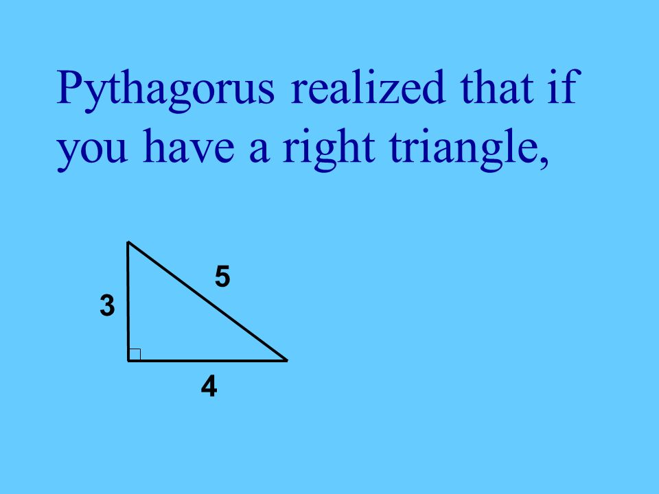 Pythagorus realized that if you have a right triangle, 3 4 5