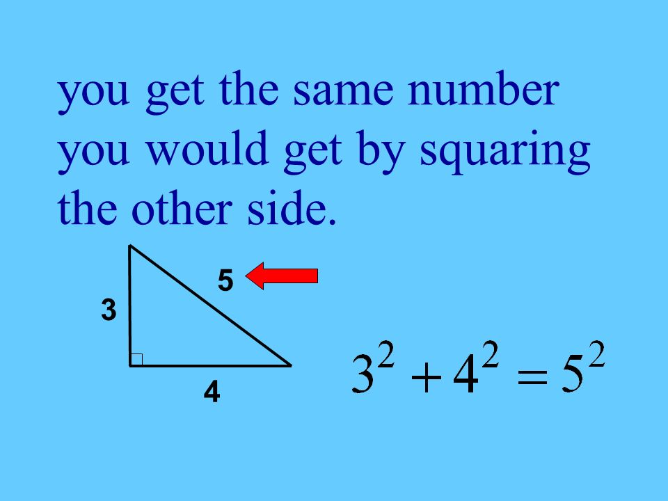 you get the same number you would get by squaring the other side